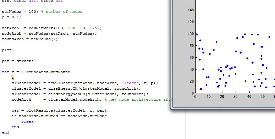 Matlab