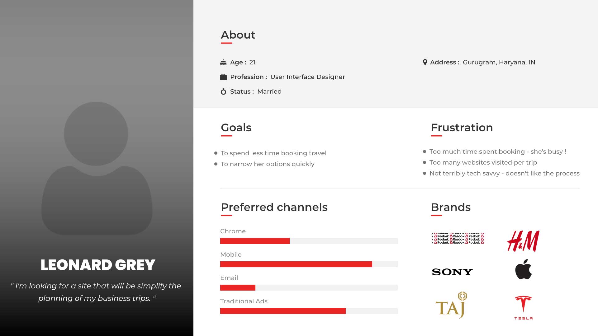 User Persona UX Design