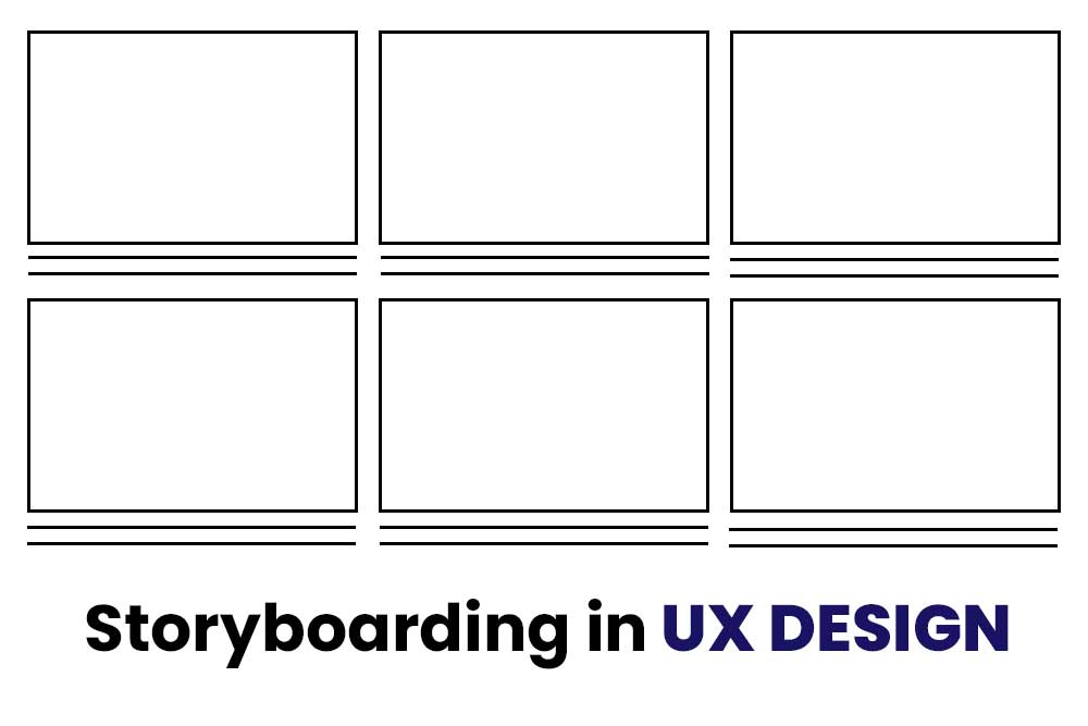 What is Storyboard in UX?