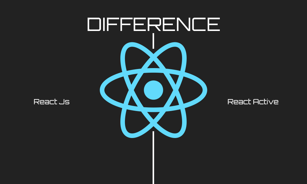 React Difference
