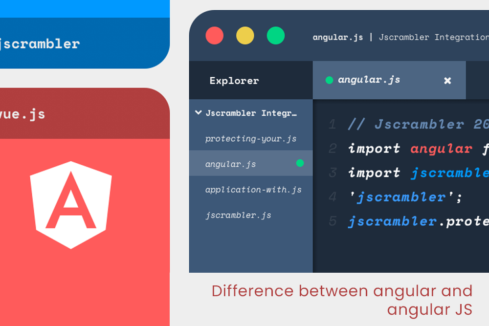 angular and angular js