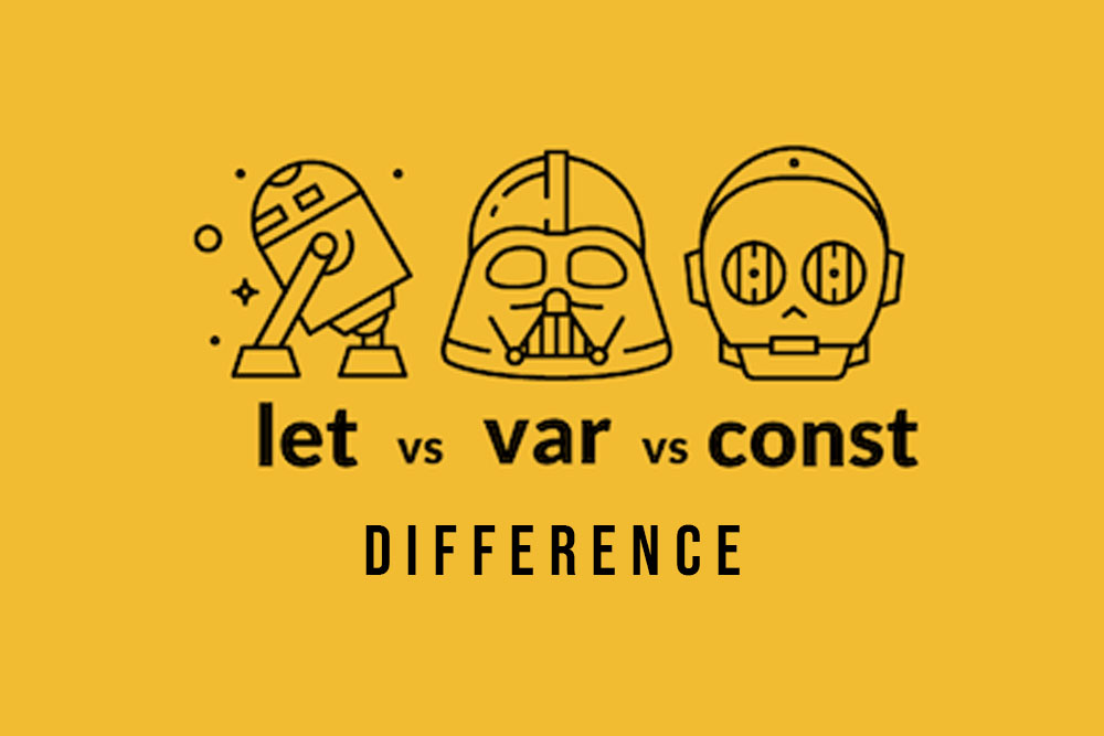 Let Var Const Javascript